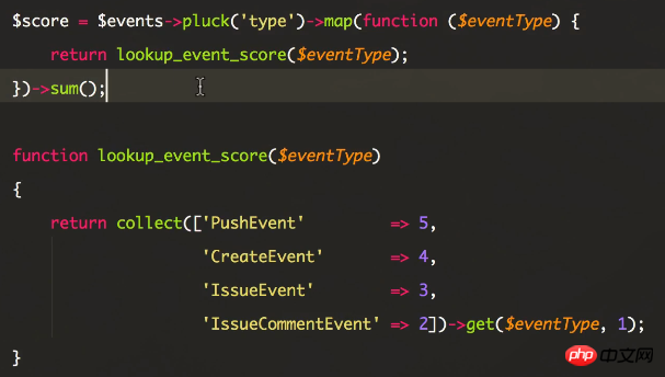 1533605269744476.png Laravel中collection类的使用方法总结(代码)-Laravel