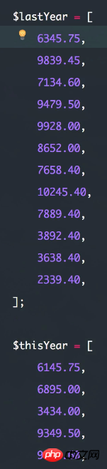 1533605308789819.png Laravel中collection类的使用方法总结(代码)-Laravel