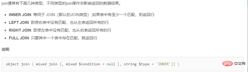 关于ThinkPHP的join关联查询不使用默认的表前缀-ThinkPHP