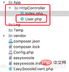 Swoole框架之easyswoole安装