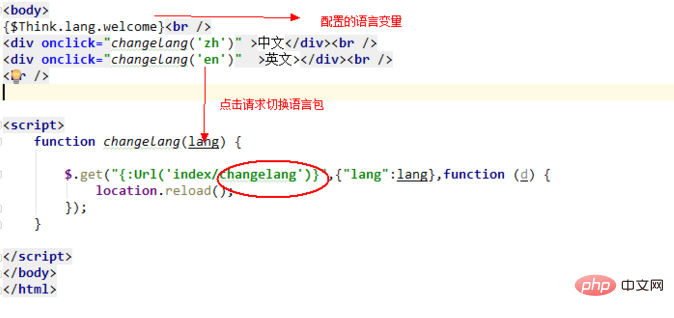 图文详解Thinkphp5多语言切换(中英文实例)-ThinkPHP