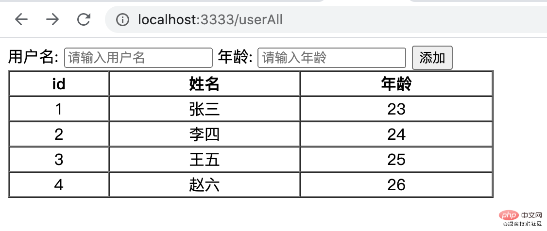 如何使用Nodejs连接Mysql，实现基本的增删改查操作-js教程