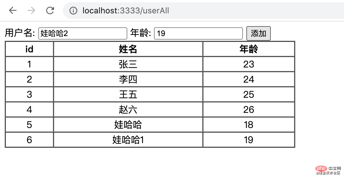 如何使用Nodejs连接Mysql，实现基本的增删改查操作-js教程
