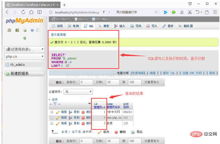 什么是phpMyAdmin？使用教程？（分享）
