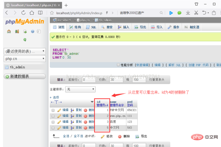 什么是phpMyAdmin？使用教程？（分享）