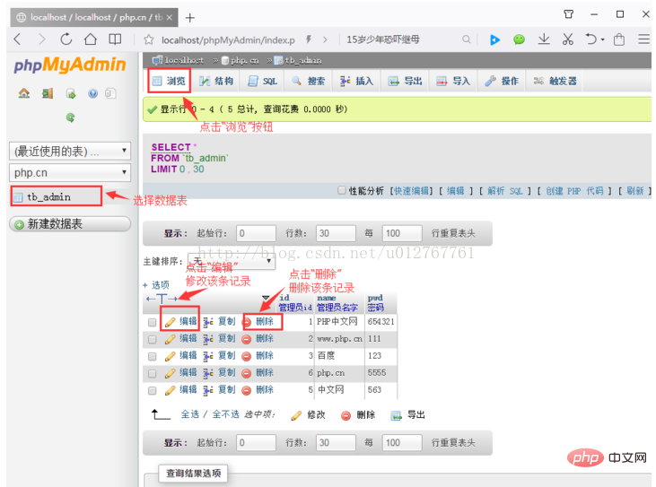 什么是phpMyAdmin？使用教程？（分享）
