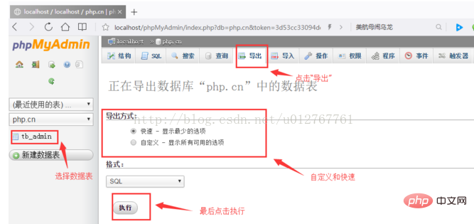 什么是phpMyAdmin？使用教程？（分享）