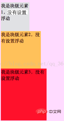 202106190144277942101 html中浮动是什么-html教程