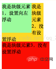 202106190144289526102 html中浮动是什么-html教程