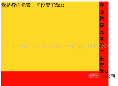 202106190144386490726 html中浮动是什么-html教程