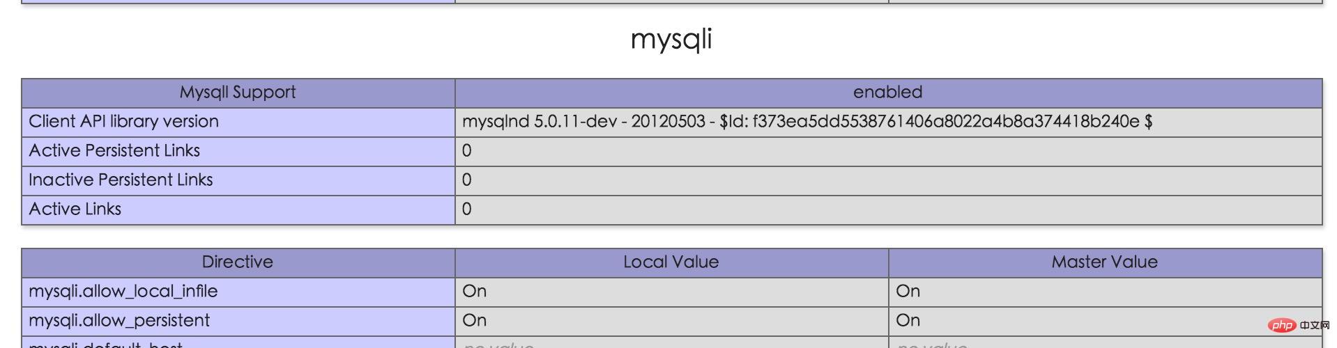 如何用PHP MySQL 进行数据连接？-PHP问题