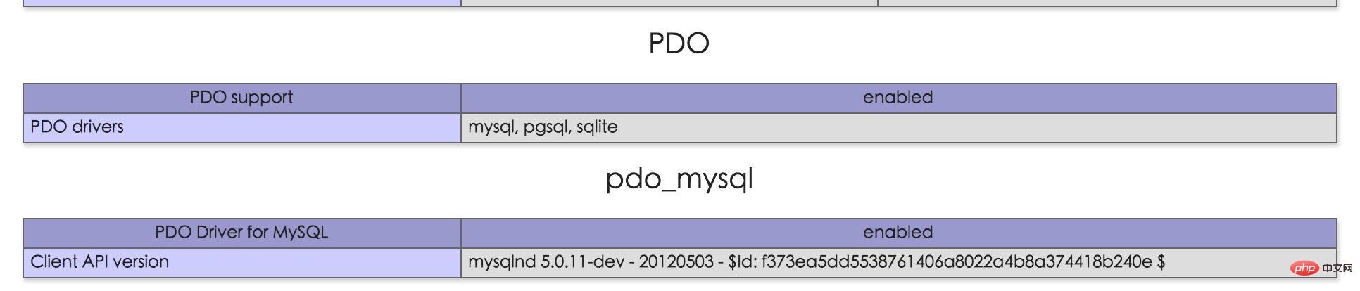 如何用PHP MySQL 进行数据连接？-PHP问题