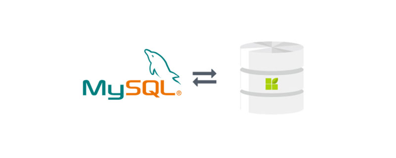 202106190152014427610 Navicat连接Mysql8.0.11出现1251错误怎么办-mysql教程