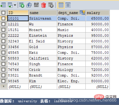 202106190155157324351 MySQL 语法整理介绍-mysql教程