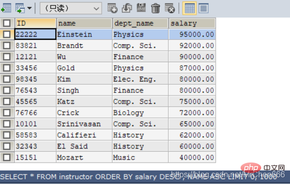 202106190155256986228 MySQL 语法整理介绍-mysql教程