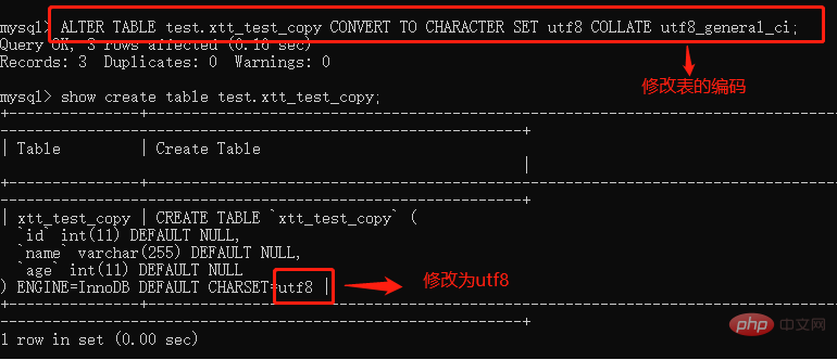 mysql中插入表数据中文乱码怎么办-mysql教程