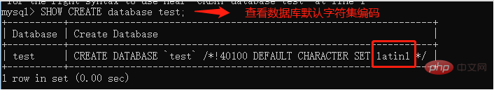 mysql中插入表数据中文乱码怎么办-mysql教程