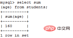 mysql 如何进行数据查询-mysql教程