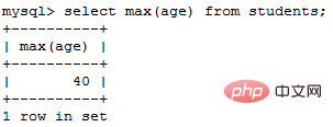 mysql 如何进行数据查询-mysql教程