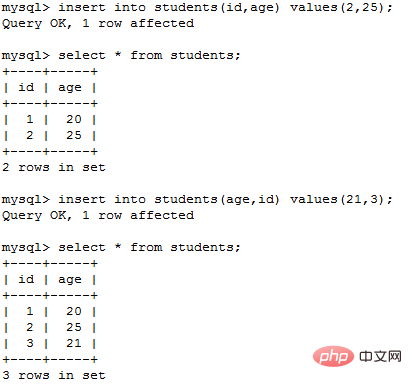 1616658077818300.png 玩转MYSQL的增删改查-mysql教程