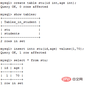 1616659118875600.png 玩转MYSQL的增删改查-mysql教程