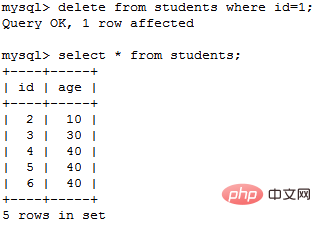 1616659380870917.png 玩转MYSQL的增删改查-mysql教程
