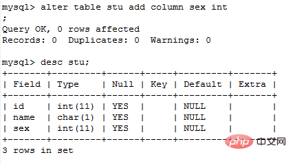 一分钟带你了解如何修改mysql表字段-mysql教程