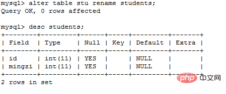 一分钟带你了解如何修改mysql表字段-mysql教程