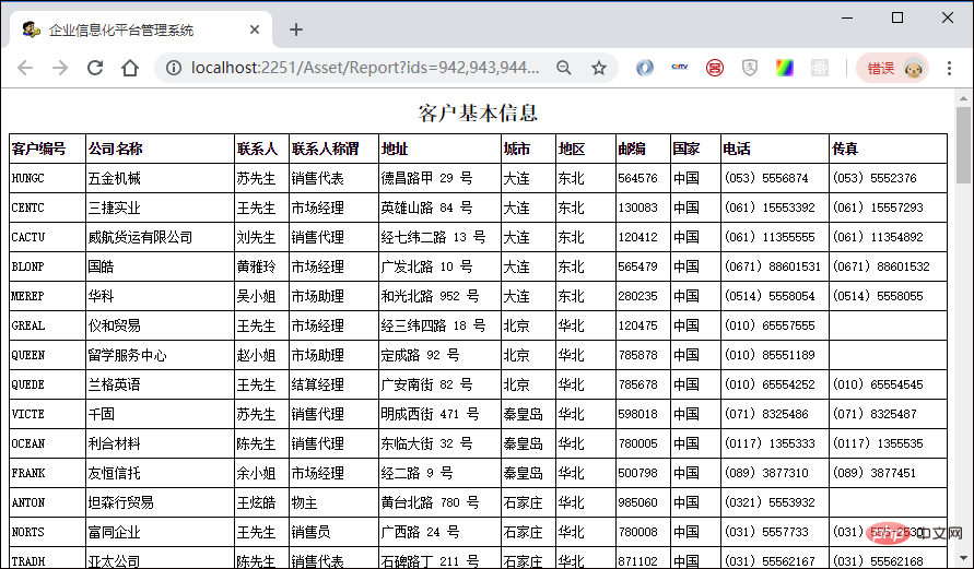 2021061901591052272210 浅谈Bootstrap中使用Grid++报表的方法-Bootstrap教程