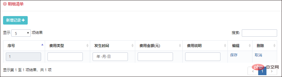 202106190159393059434 浅谈Bootstrap中如何直接录入表格行数据(1)-Bootstrap教程
