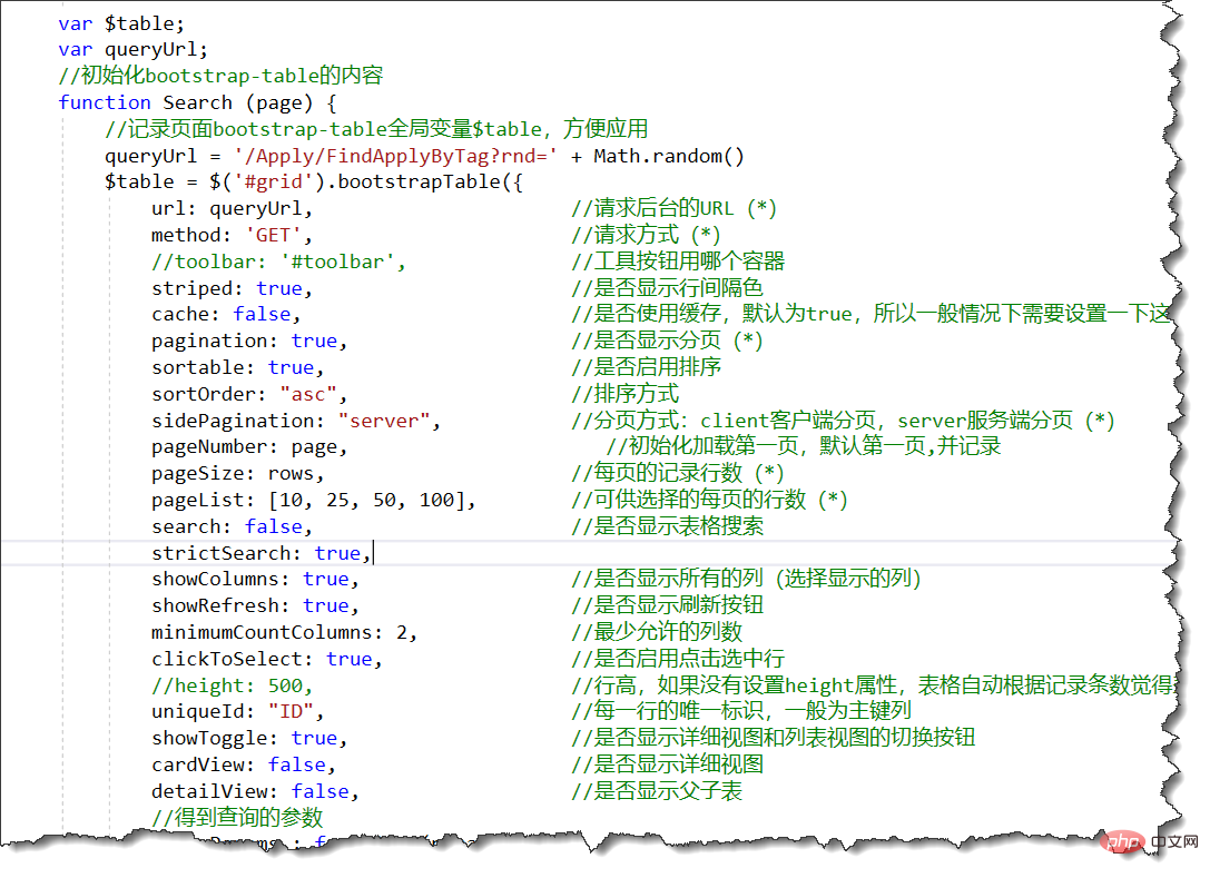 202106190159497016654 浅谈Bootstrap中处理树列表条件和查询条件的方法-Bootstrap教程