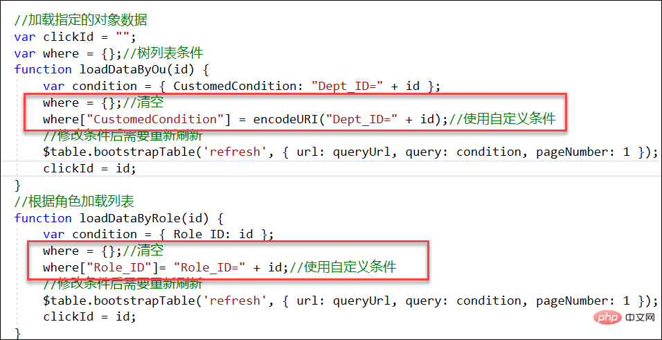 202106190159538451757 浅谈Bootstrap中处理树列表条件和查询条件的方法-Bootstrap教程