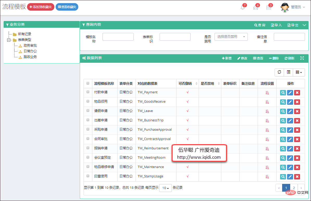 202106190159553850758 浅谈Bootstrap中处理树列表条件和查询条件的方法-Bootstrap教程