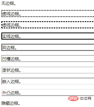 css怎么去掉div边框-css教程