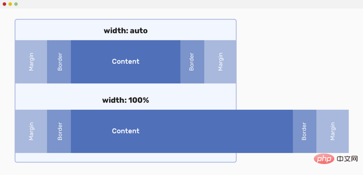 1622452004351867.png 值得了解的关于CSS auto的相关知识!!