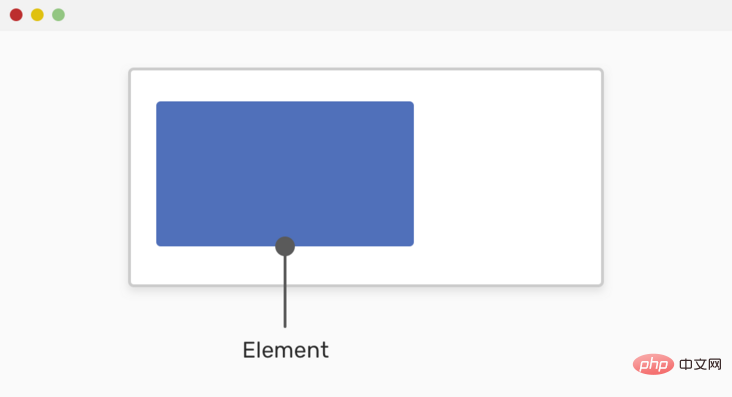 1622452044641377.png 值得了解的关于CSS auto的相关知识!!