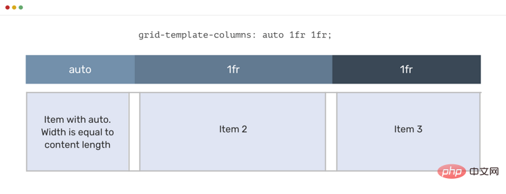 1622452087639336.png 值得了解的关于CSS auto的相关知识!!