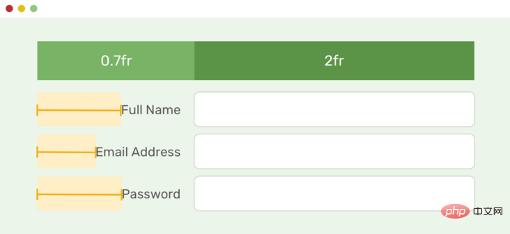 1622452156110869.png 值得了解的关于CSS auto的相关知识!!