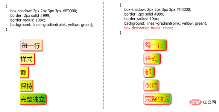 1622600124248165.png 深入探究css box-decoration-break属性-css教程