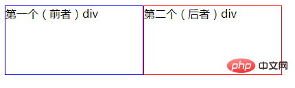 css怎么把东西往右移-css教程