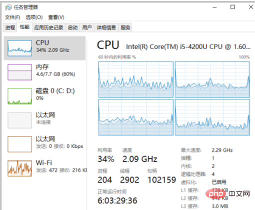 cpu占用率100%怎么解决-windows运维
