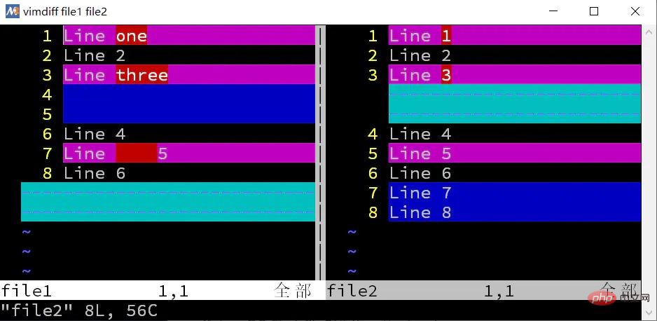 Linux下9种优秀的代码比对工具【推荐】-linux运维