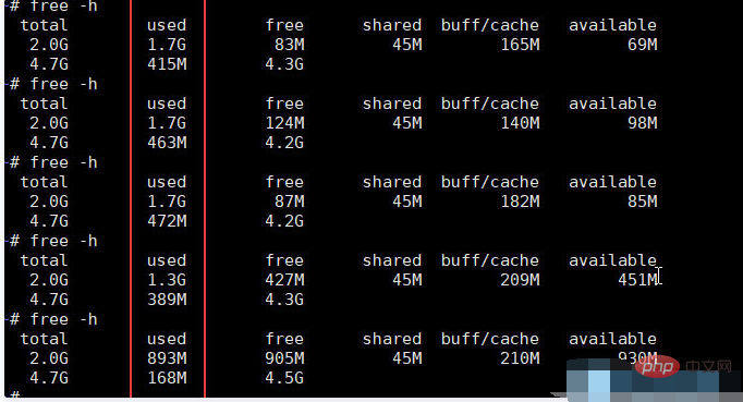 php fpm 进程不释放怎么办-PHP问题