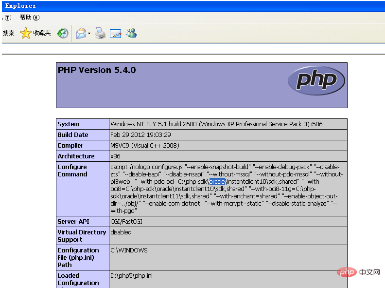 php5.4下载流程是什么-PHP问题