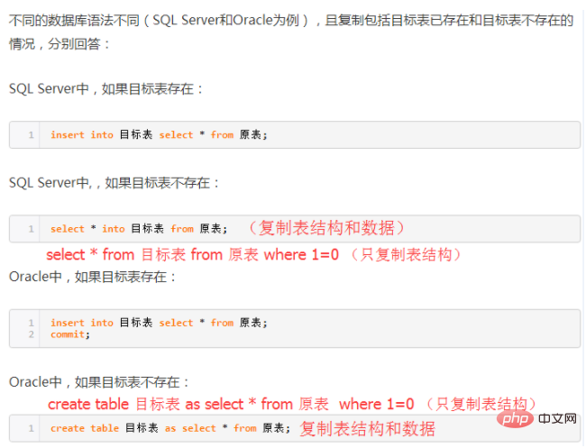 1615888308357650.png oracle数据库基本语句有哪些-Oracle