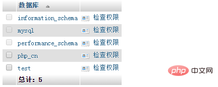 phpmyadmin初步使用教程-phpMyAdmin