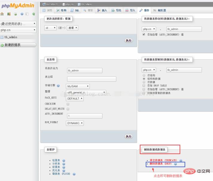 1574414298716277.jpg phpMyAdmin使用教程(图文详解)-phpMyAdmin