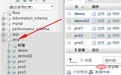 1576204081913522.png 如何使用phpmyadmin添加数据-phpMyAdmin