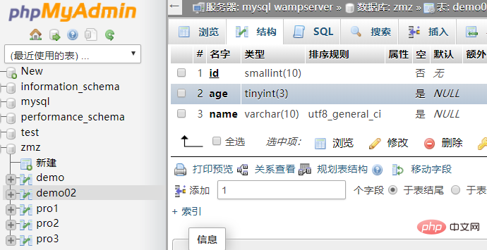 1576204149833514.png 如何使用phpmyadmin添加数据-phpMyAdmin
