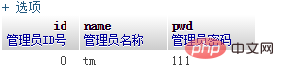 1576204614842148.png 如何使用phpmyadmin添加数据-phpMyAdmin